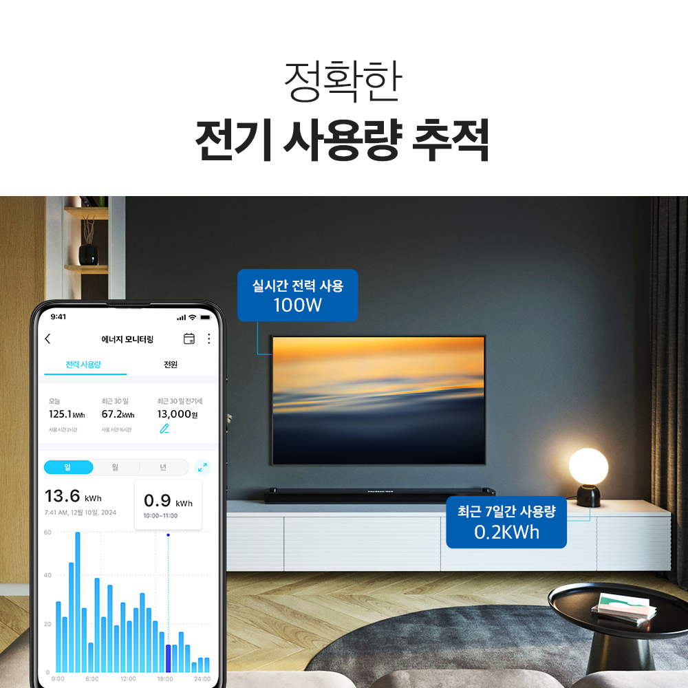 티피링크 Tapo P115 16A 에너지 모니터링 IoT 스마트 플러그 화이트, 2개 - 상세 이미지 3