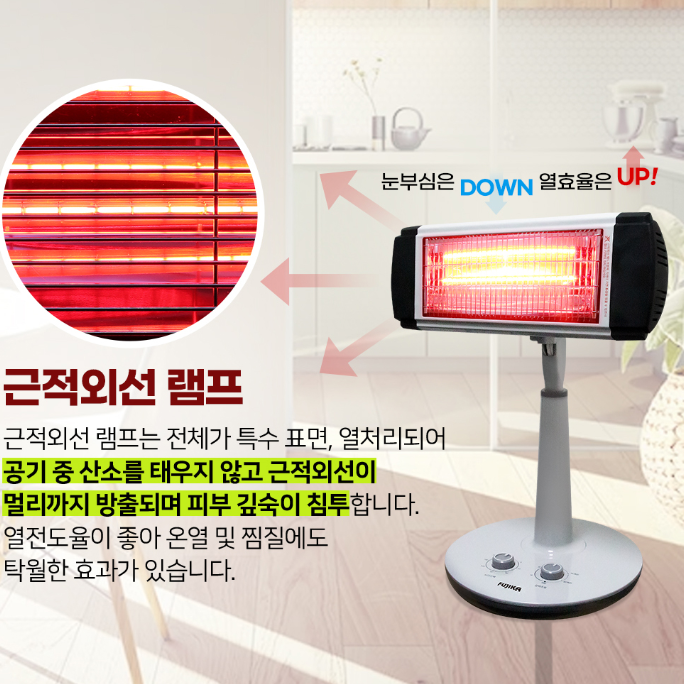 거실 좌석용전기히터 무소음 난로 사무실 가정용 화장실난방기