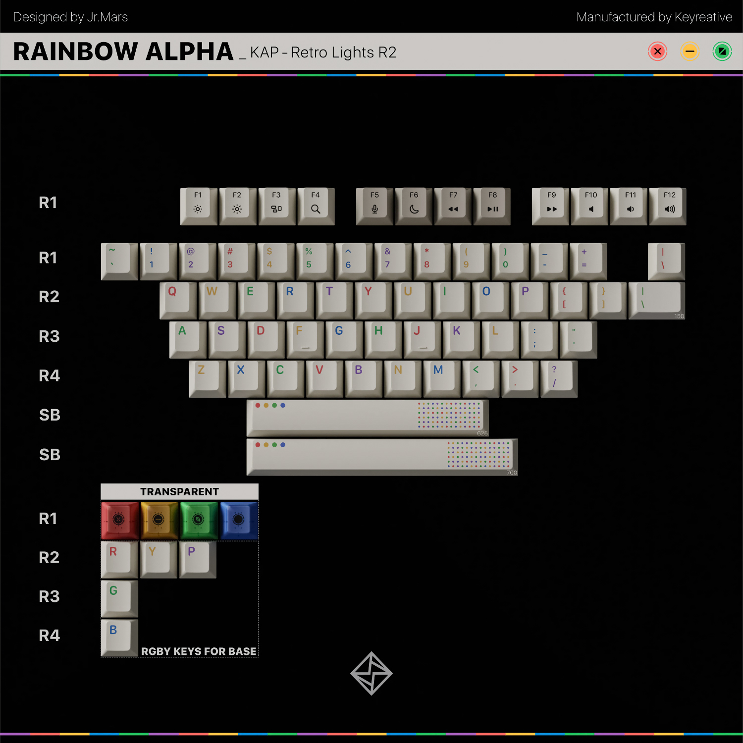 KAP Retro Lights R2 추가구성 - 상품 이미지