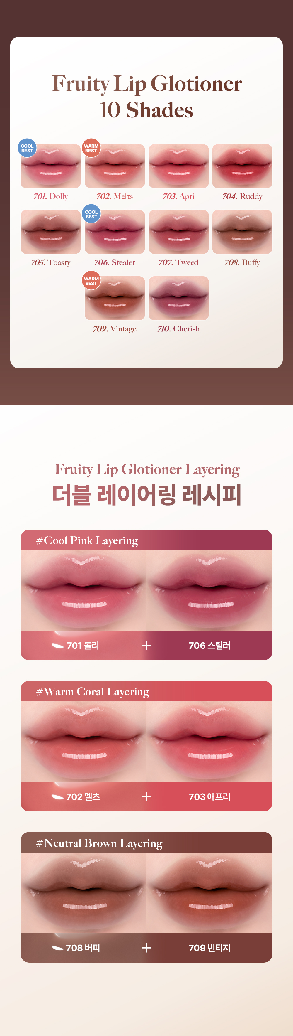 gloss fruité laka coréen