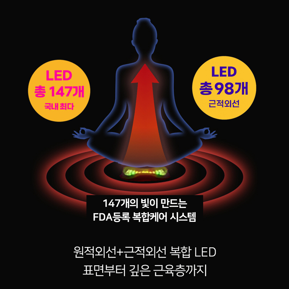 FDA등록 다나음 라이팅 광파 가정용 좌욕기 근적외선 원적외선 하복부 온열 임산부 치질 - 상세 이미지 3