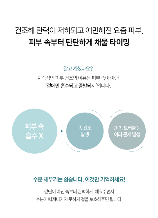 더라포 피일러 크림 50ml 수분물광 피부강화 - 상세 이미지 3