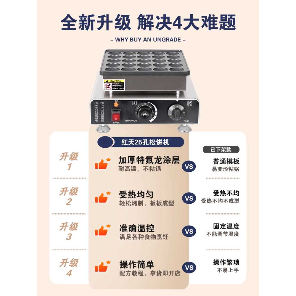 팬케이크 메이커 토스트 핫케이크 전기 베이커리 카페 25구 와플 - 상세 이미지 2
