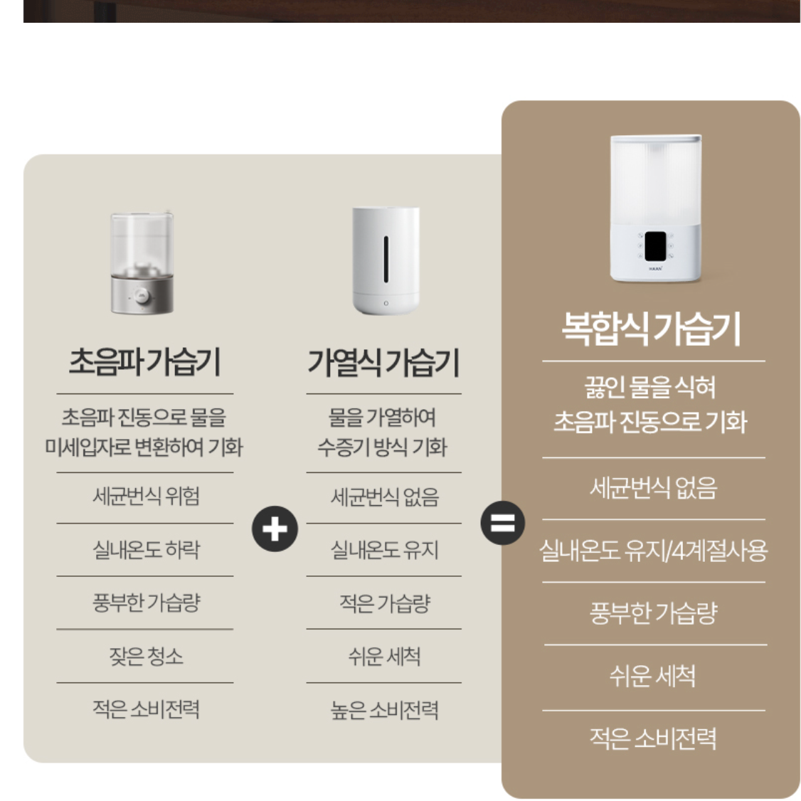 한경희 가습기 병원 업소용 가습기 세척쉬운 책상용 uv 가습기