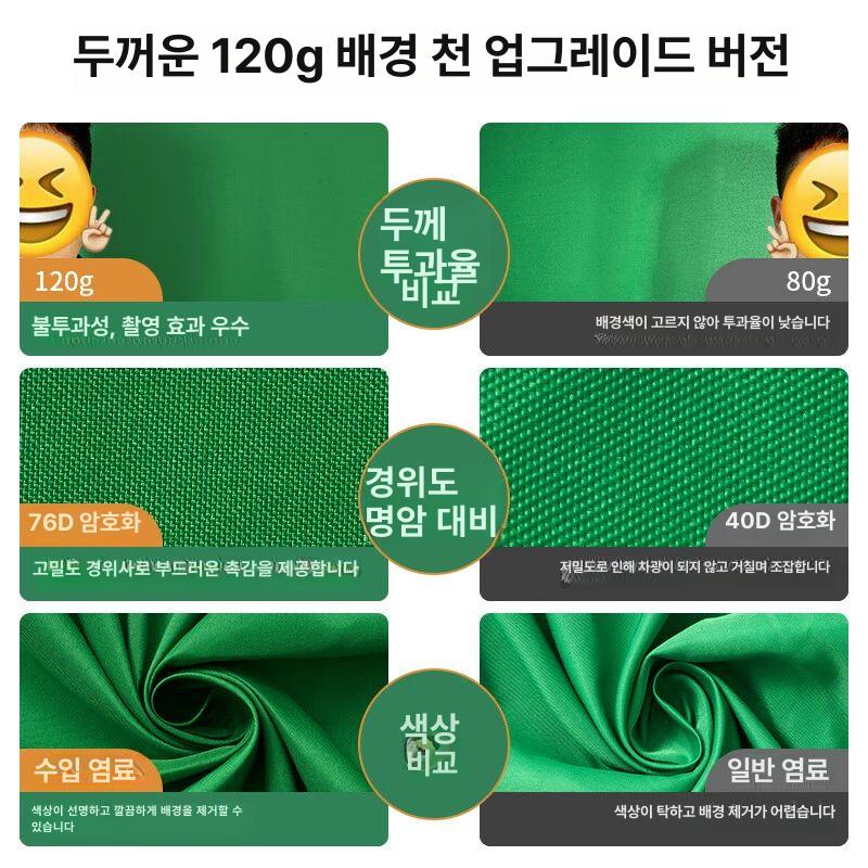 대형 크로마키 거치대 스크린 이동식 스탠드 배경지 스튜디오 세트 유튜버 그린 배경판 C1 구멍 뚫린 그린천 3x2미터 - 상세 이미지 2