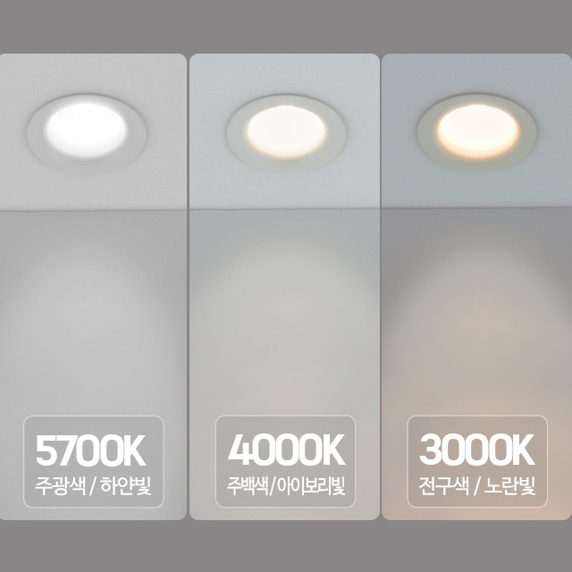 더쎈 LED 다운라이트 델링 7.5cm(3인치) 15W 움푹 슬림테 매입등 플리커로우 매립등 이미지 7