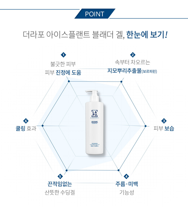 더라포 아이스 플랜트 블래더 겔 150ml - 상세 이미지 2