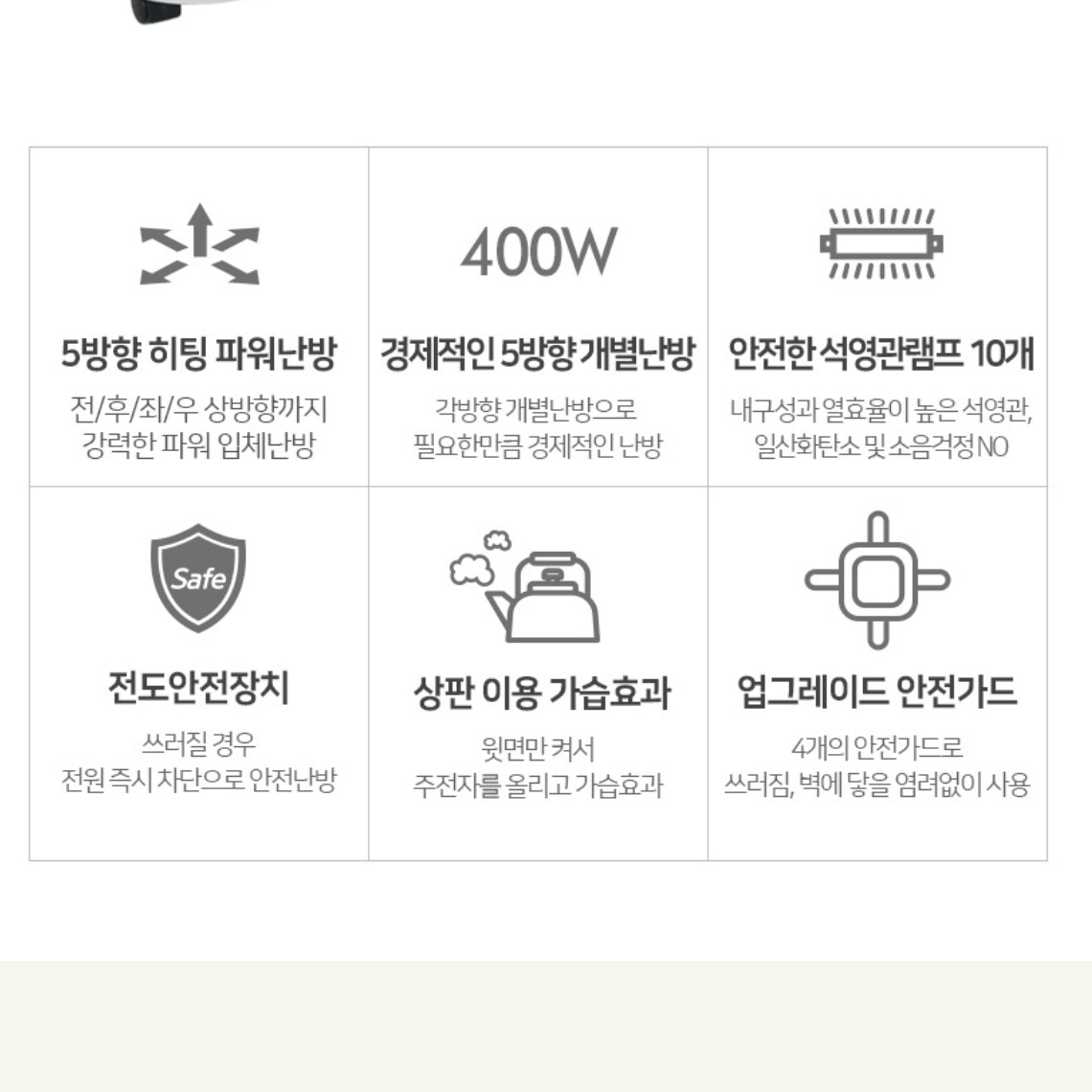 가정용난방기구 절전형전기난로 5방난로 오방향난로 - 상세 이미지 2