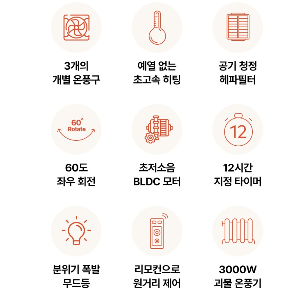 스마트 온풍기 업소용 스탠드 온풍기 가정용 팬히터 실내 온풍기 - 상세 이미지 2