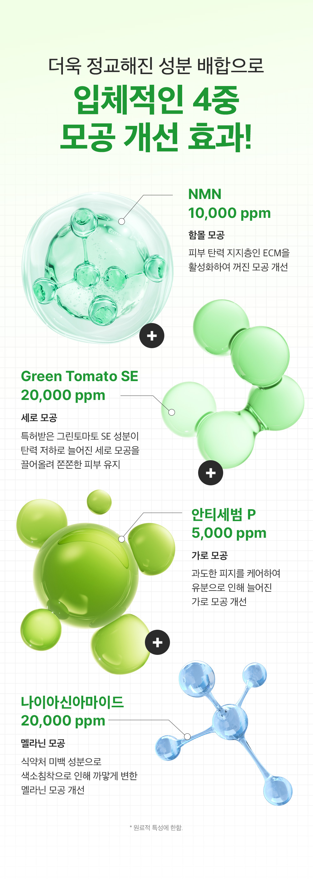 ampoule concentrée tomate verte coréen