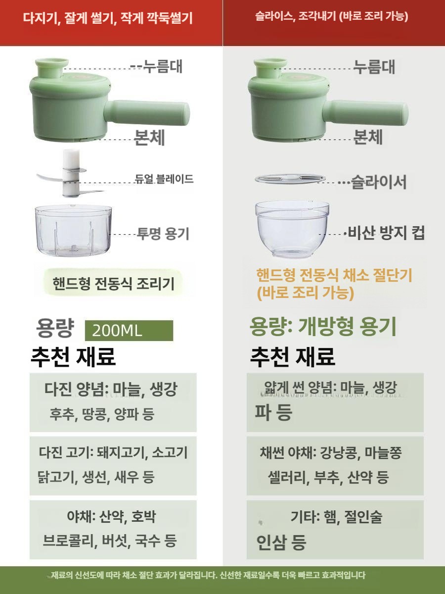 전동 마늘 다지기 까는기계 다용도 믹서기 A - 상세 이미지 5
