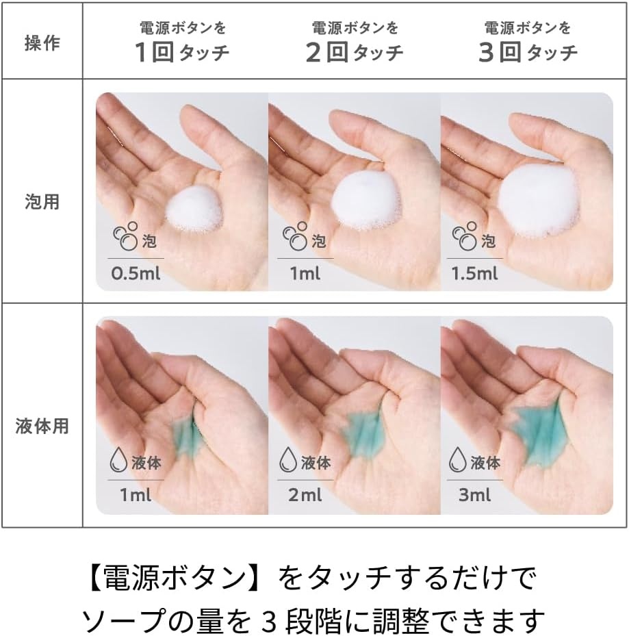레콜트 레꼴뜨 무선 충전식 핸드 비누 세제 샴푸 디스펜서 - 상세 이미지 5