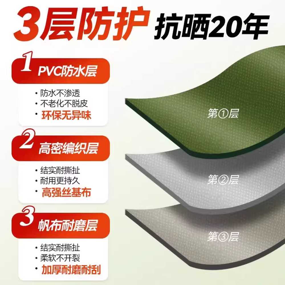 대형 방수포 방수천 코팅 비닐 그늘막 커버 PVC 방풍 2x8m - 상세 이미지 3