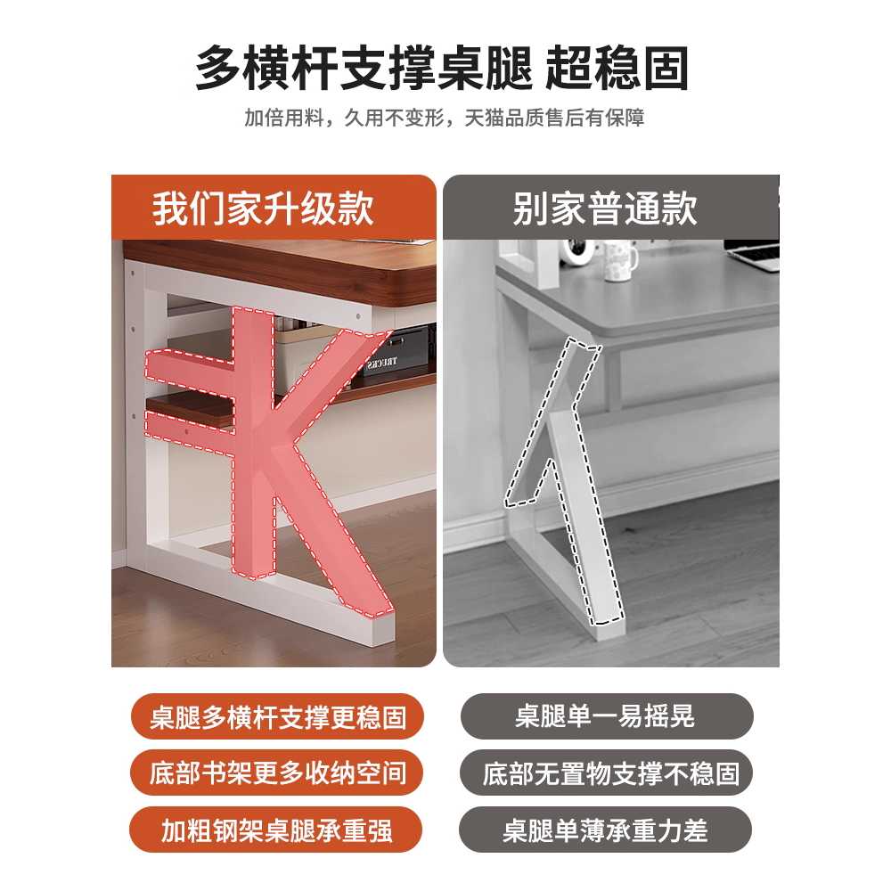 타공 데스크 수납 정리용 인테리어 감성 작업책상 화이트 + 화이트 80x60cm - 상세 이미지 5