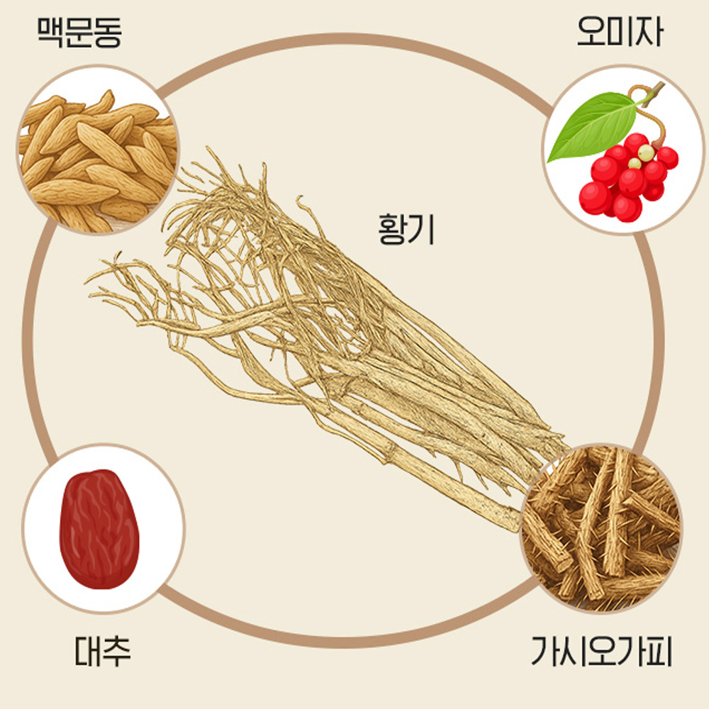 하루진 황기 시럽 15gX15포 어린이 황기즙 맥문동 가시오가피 15포, 2개 - 상세 이미지 4