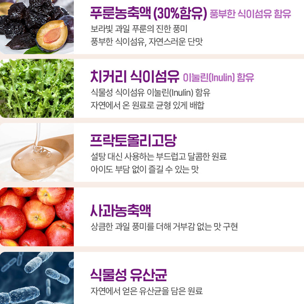 하루진 푸룬 시럽 15gX15포 어린이 푸룬즙 치커리 함유 15포, 6개 - 상세 이미지 4