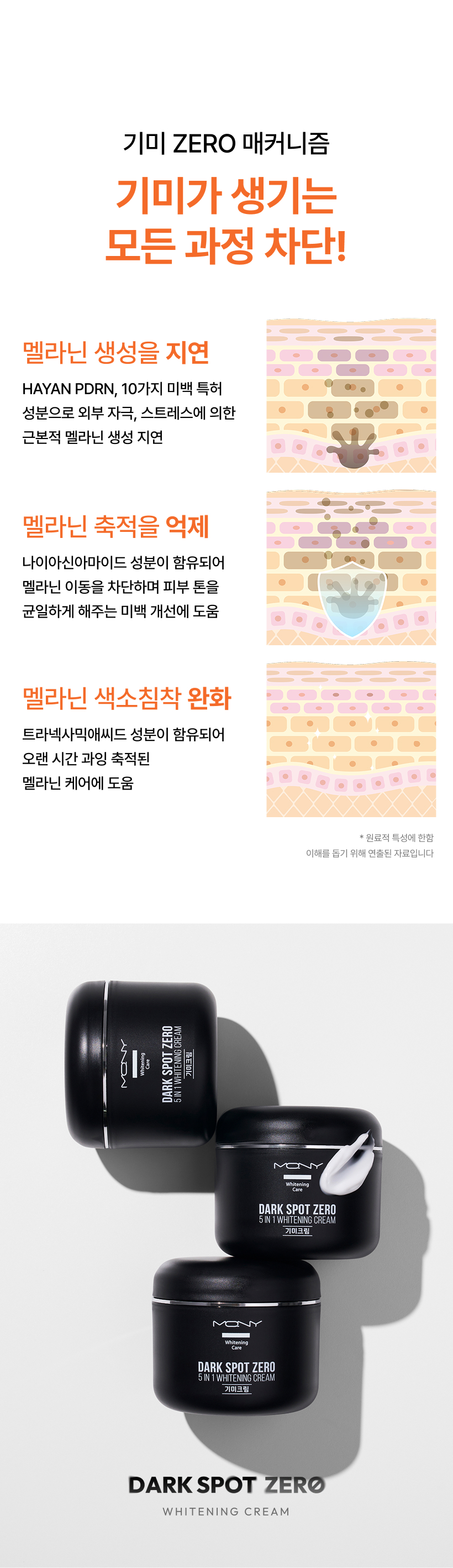 MQNY Dark Spot Zero Whitening Cream - description 12