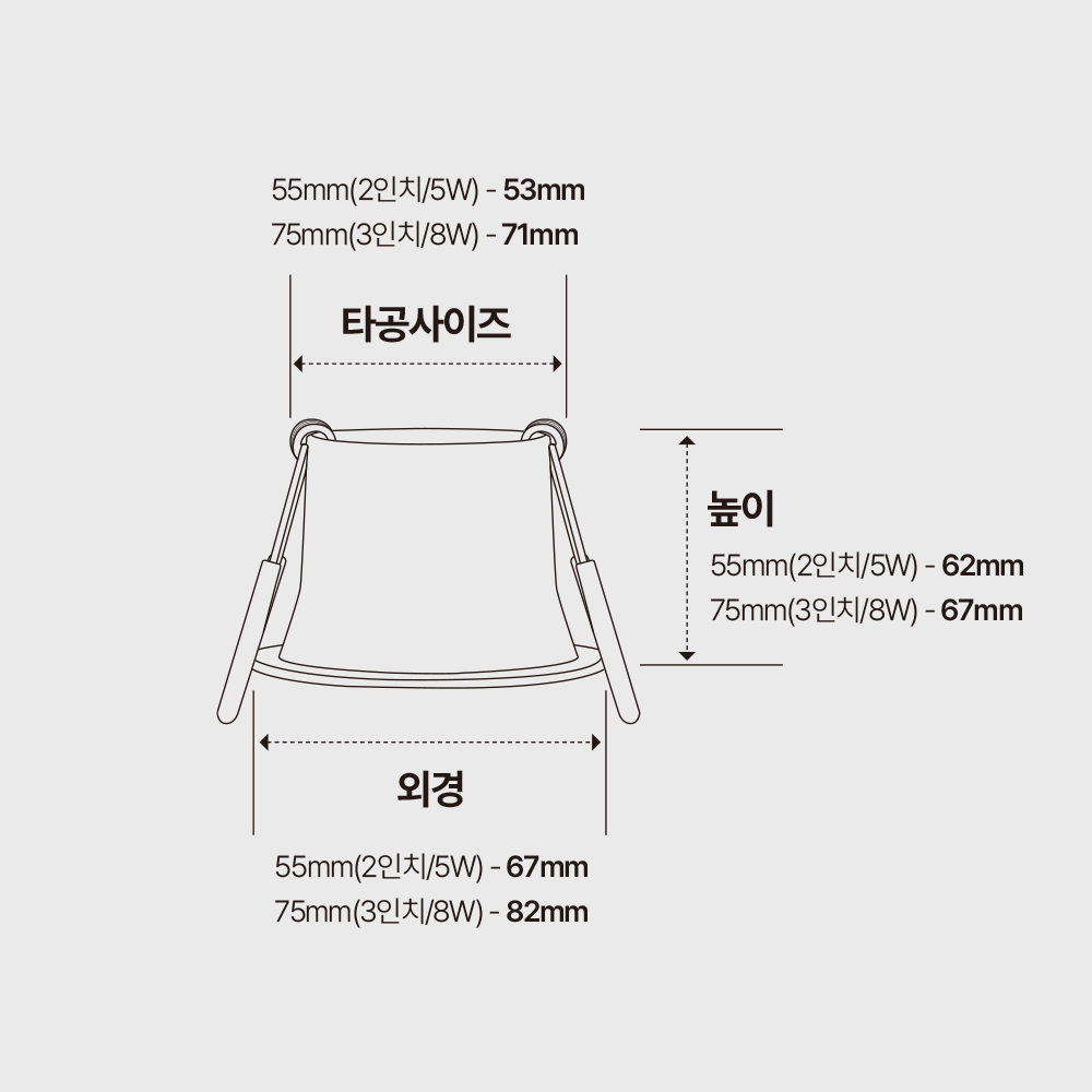 LED COB 루노 55mm(2인치) 다운라이트 5W 플리커프리 - 상세 이미지 5