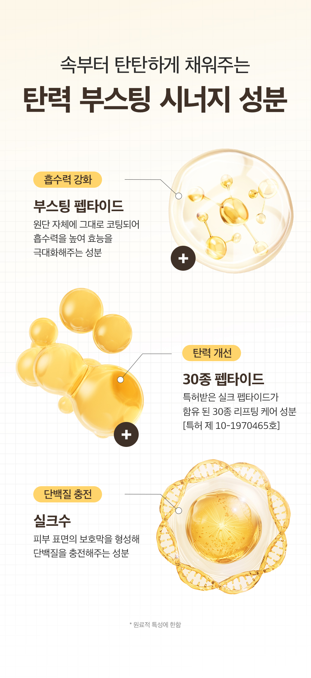 sungboon editor silk peptides sheet mask