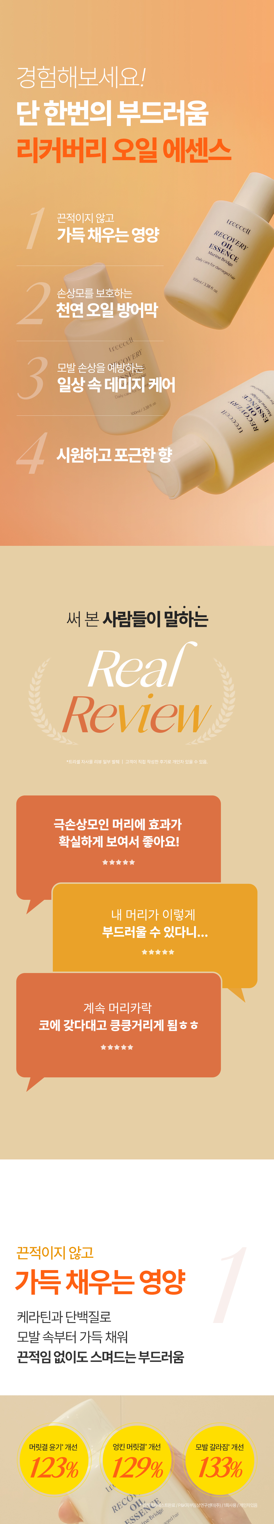 TREECELL Recovery Oil Essence - description 4