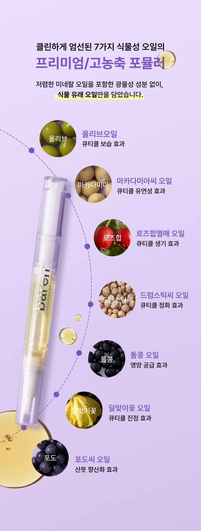 네일 살롱에서 받던 고 퀄리티 큐티클 케어를 쉽게 편하게