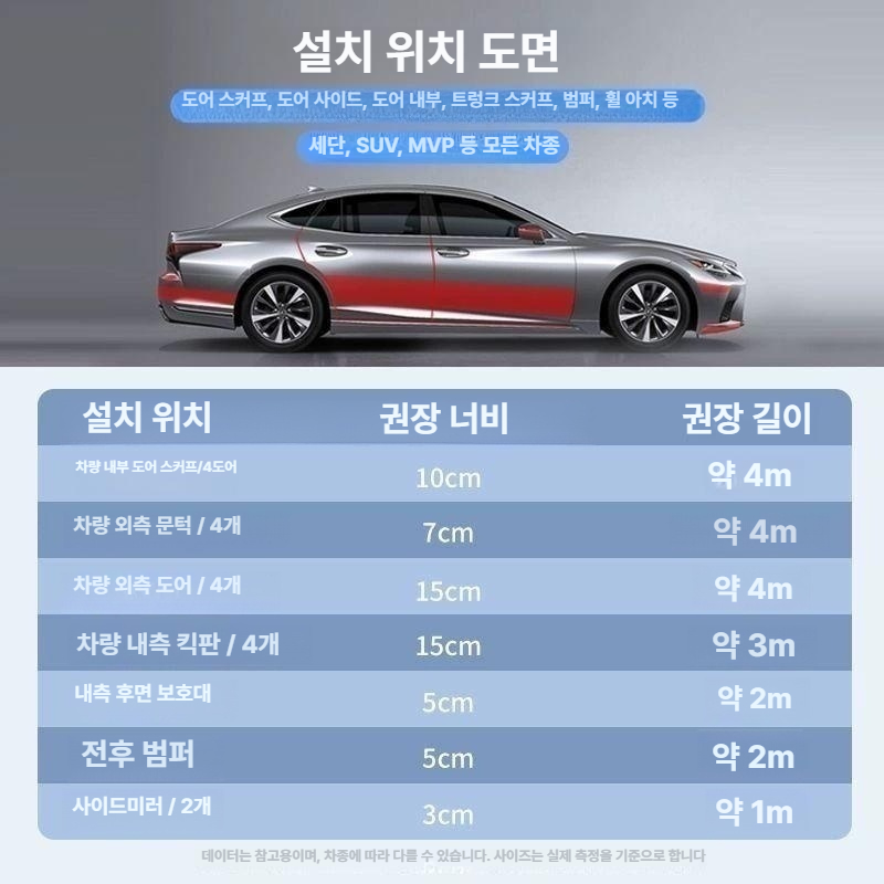 자동차 문턱 보호 필름 탄소섬유 스티커 방지 스크래치 방수 차량용 카본파이버 3cmx1m 시험용 없음 - 상세 이미지 4