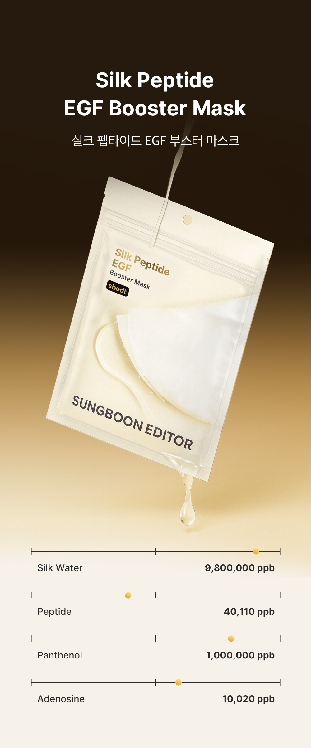 sungboon editor silk peptides sheet mask