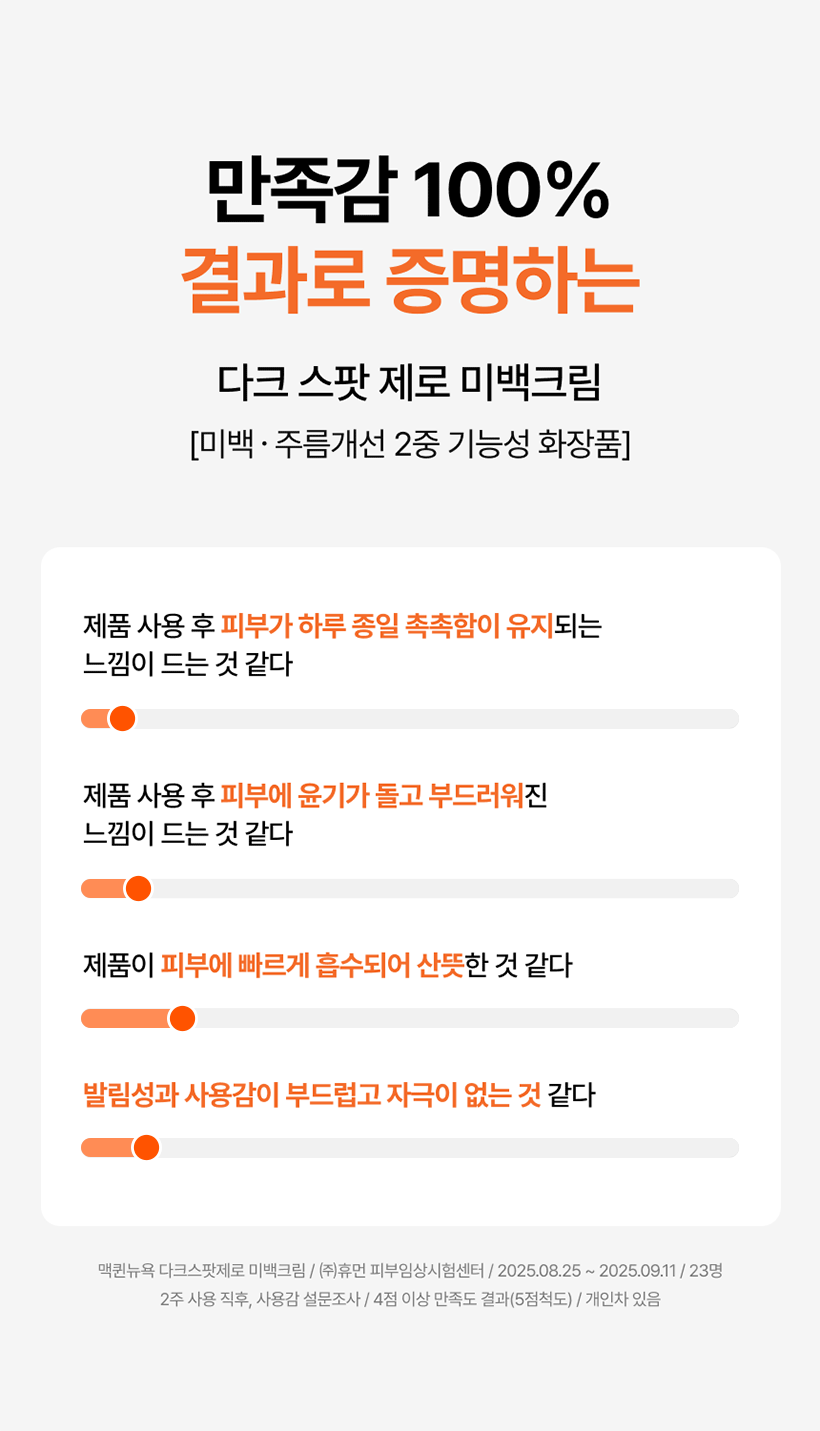 MQNY Dark Spot Zero Whitening Cream - description 3