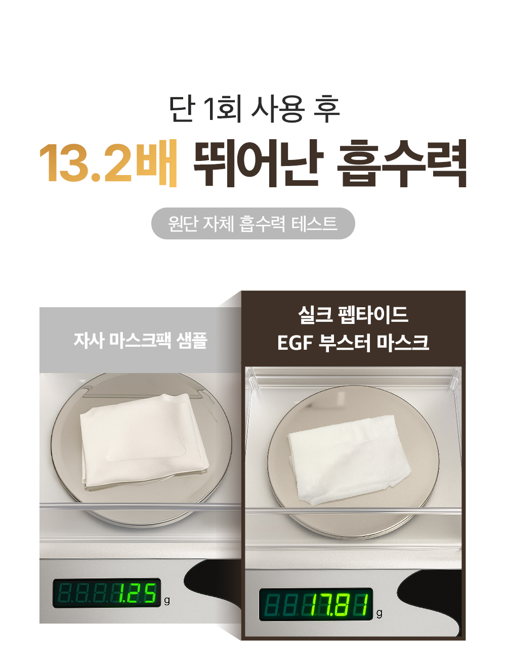 sungboon editor silk peptides sheet mask