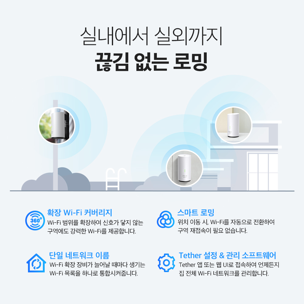 티피링크 AX3000 Deco X50-Outdoor 실외/실내용 통합 홈 메시 와이파이 Wi-Fi 6 기가 유무선 인터넷 공유기 증폭기 - 상세 이미지 4
