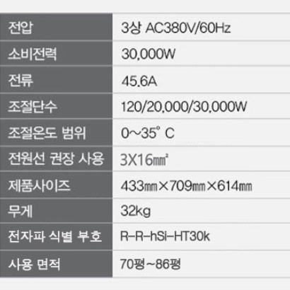 산업용 열풍기 동물원 식물원 온풍기 창고 축사 공업용 온풍기 TP-3000K - 상세 이미지 3