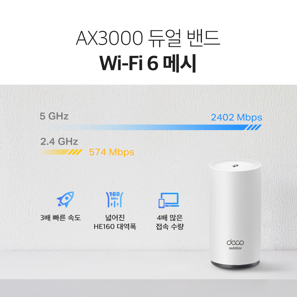 티피링크 AX3000 Deco X50-Outdoor 실외/실내용 통합 홈 메시 와이파이 Wi-Fi 6 기가 유무선 인터넷 공유기 증폭기 - 상세 이미지 2