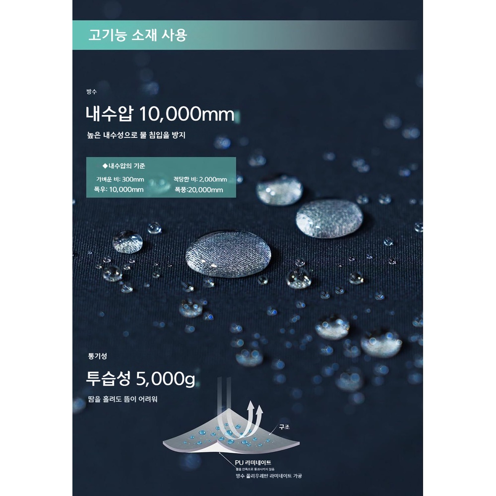온요네 키즈 스키복 상하세트 방수 보온 스트레치 폴리에스터 레드 네이비 RES68002 - 상세 이미지 4