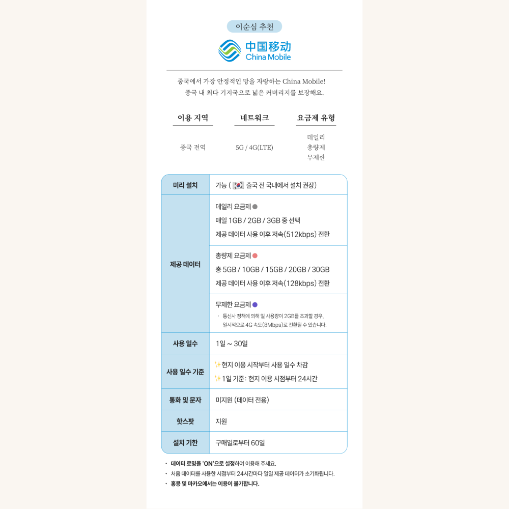 중국이심 eSIM 5G VPN불필요 무제한 상하이 칭다오 차이나모바일 1일 1GB e심