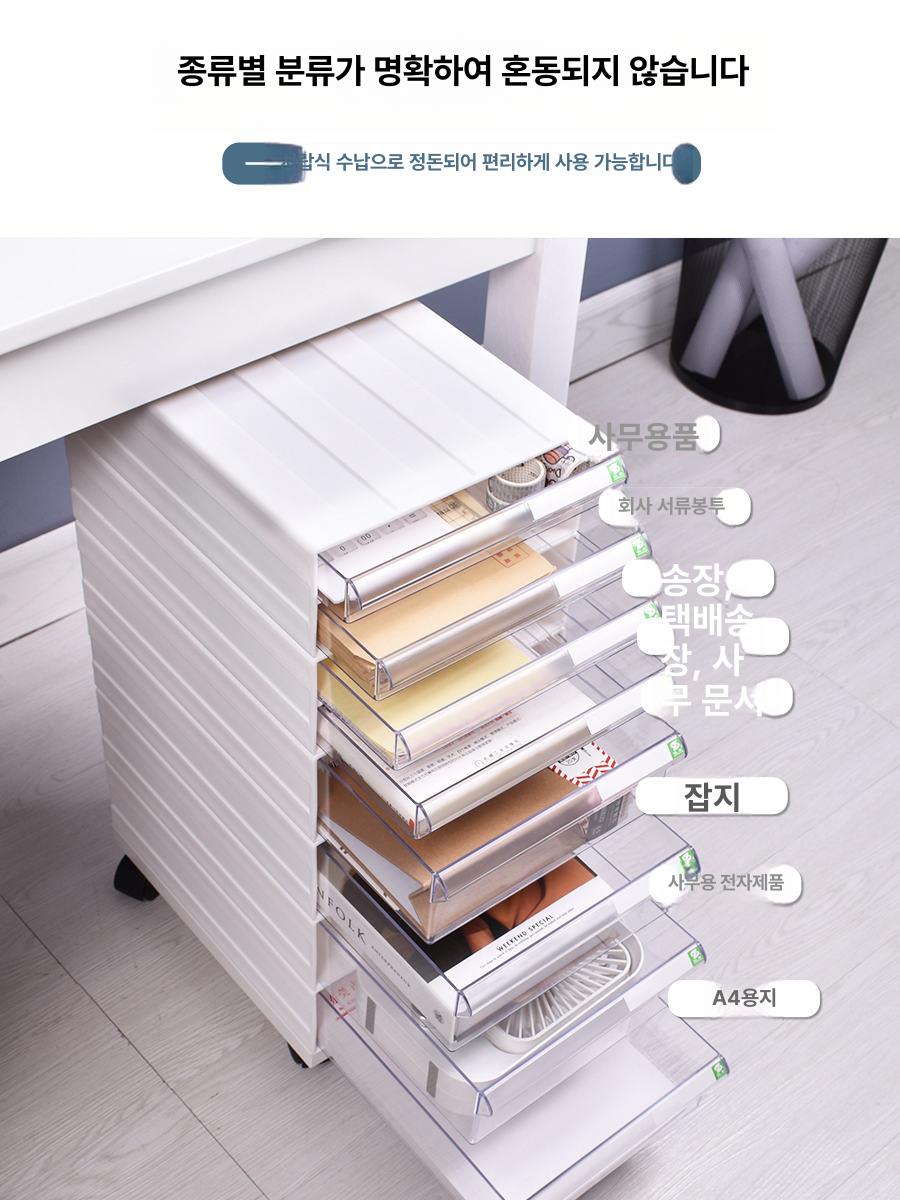 서류 서랍장 문서보관 캐비닛 사무실 종이정리 수납함 세트 - 상세 이미지 2