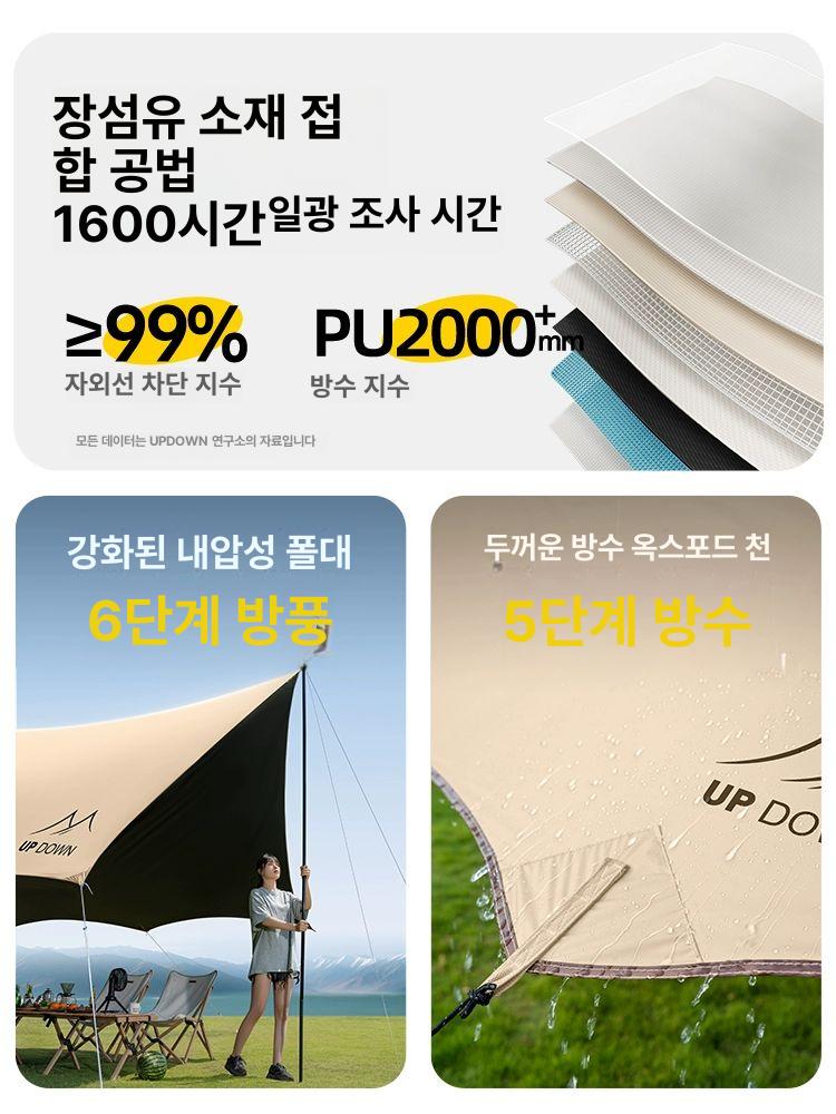 터널타프 대형 아치형쉘터 캠핑 차박 야외행사 암막코팅 블랙타프 - 상세 이미지 4