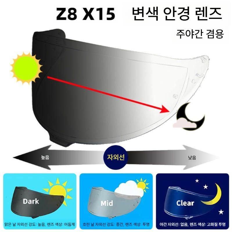 쇼에이 호환쉴드 Z7 X14 Z8 X15 변색 미러 Z8 X15 오로라 블랙 (주야간) - 상세 이미지 5