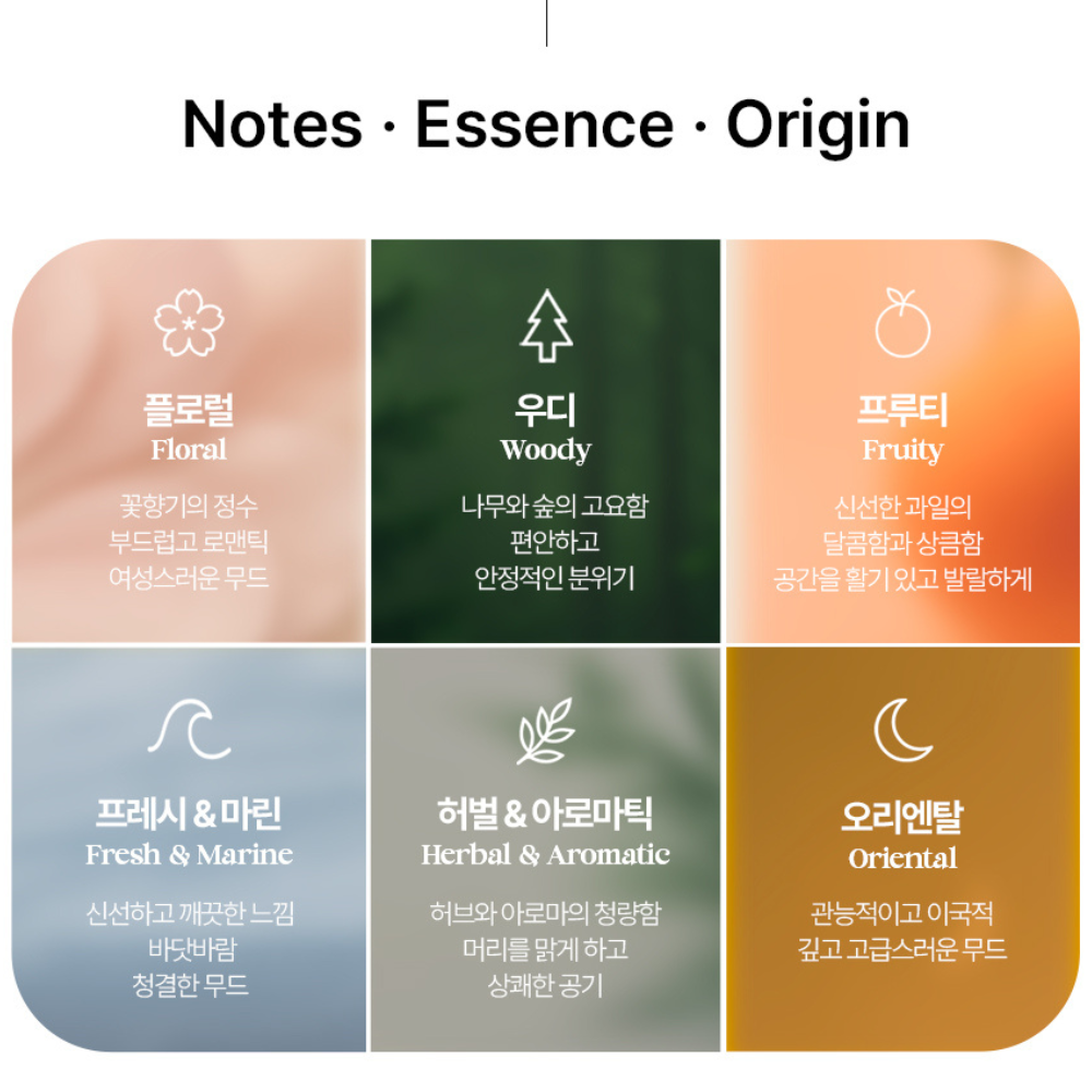 디부스 섬유향수 섬유탈취제 룸스프레이 100ml 드레스퍼퓸 은은한 발향 확실한 탈취 - 상세 이미지 2