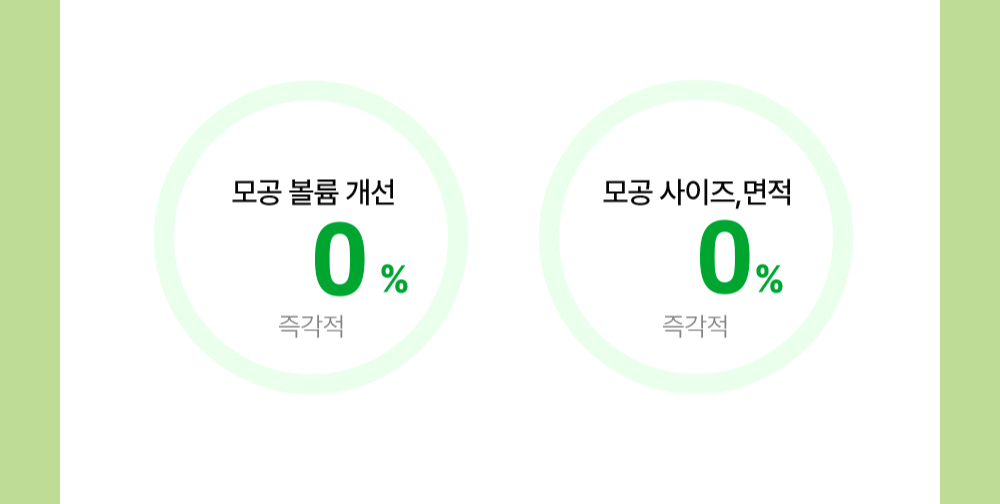 sungboon editor green tomato concentrated ampoule