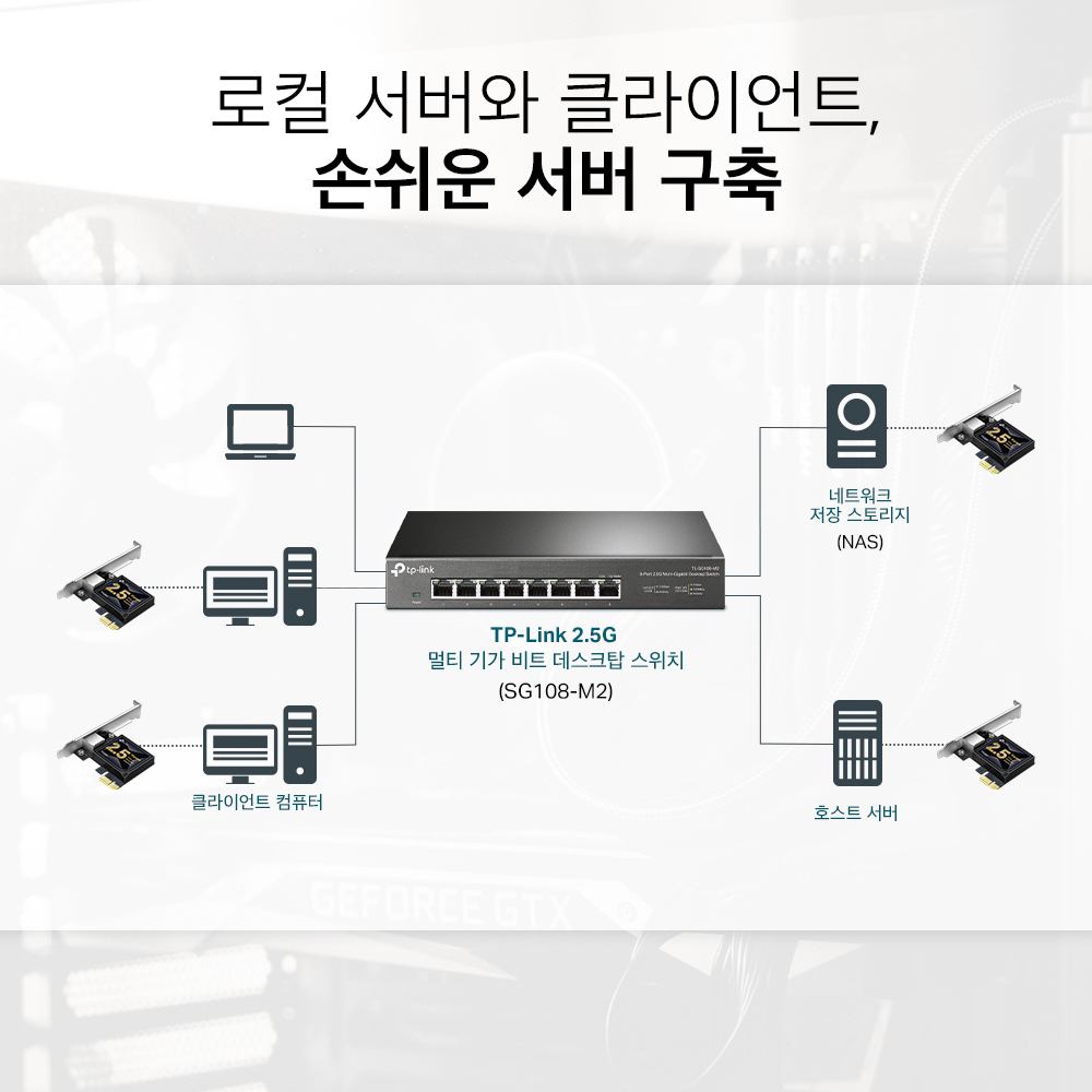 티피링크 2.5Gbps TX201 PCI-e 인터넷 데스크탑 어댑터 유선 랜카드 - 상세 이미지 5