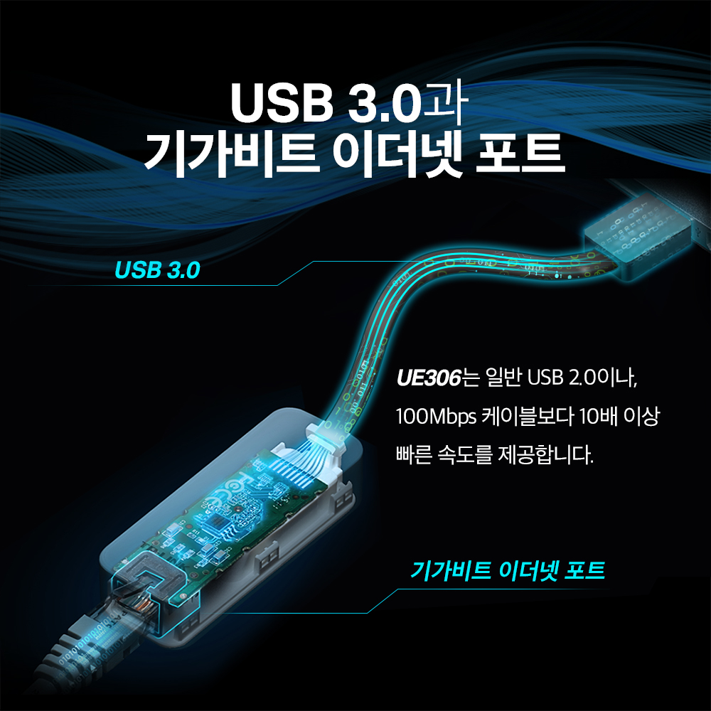 티피링크 UE306 1000Mbps 기가비트 유선 랜카드 랜선젠더 이미지 4