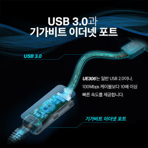 티피링크 UE306 1000Mbps 기가비트 유선 랜카드 랜선젠더 개봉기 | 실사용 후기 - 상품 이미지 4