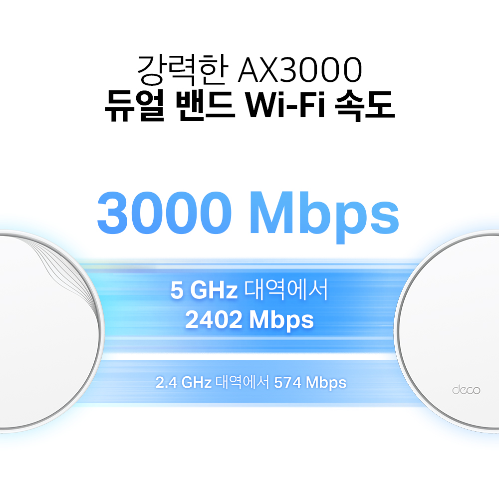티피링크 2.5G Deco X50-PoE(2팩) 메시 와이파이 Wi-Fi 6 2.5기가 AX3000 유무선 인터넷 공유기 증폭기 - 상세 이미지 3
