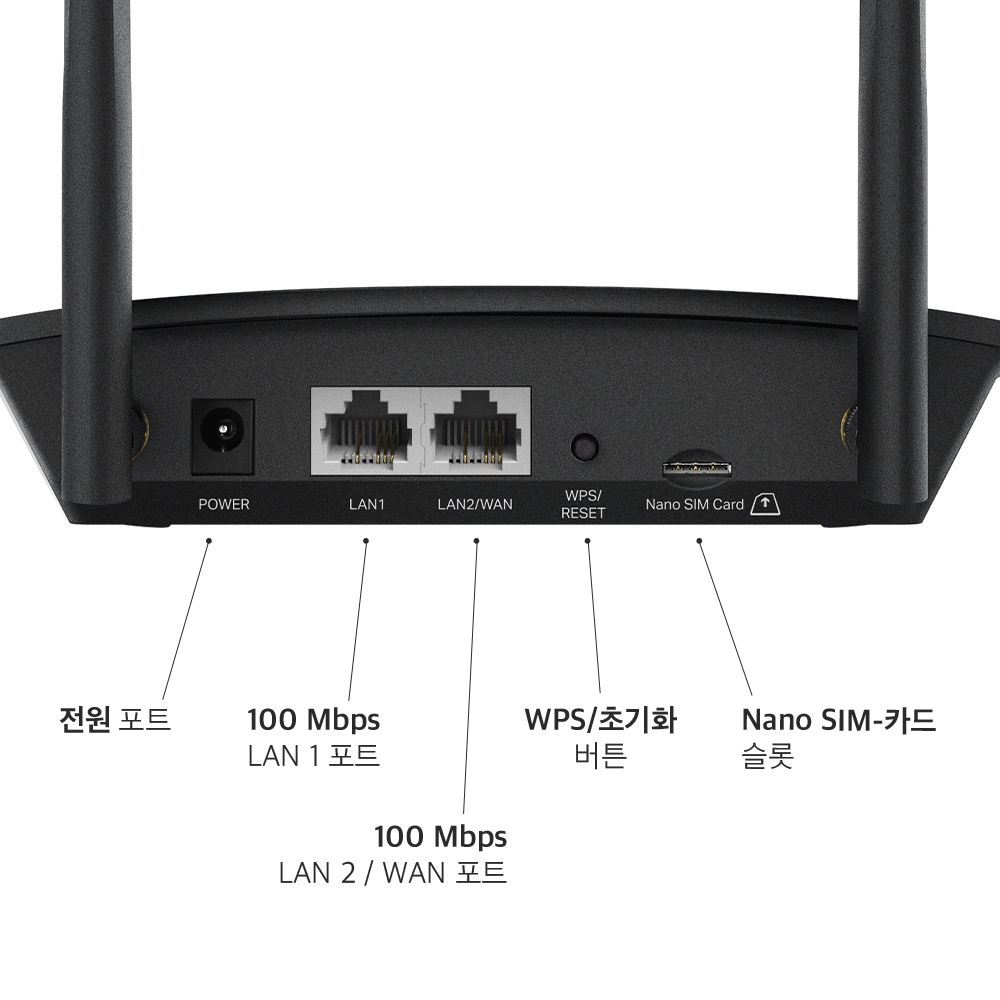 티피링크 4G LTE SIM카드형 무선공유기 TL-MR100 와이파이 인터넷공유기 이미지 7