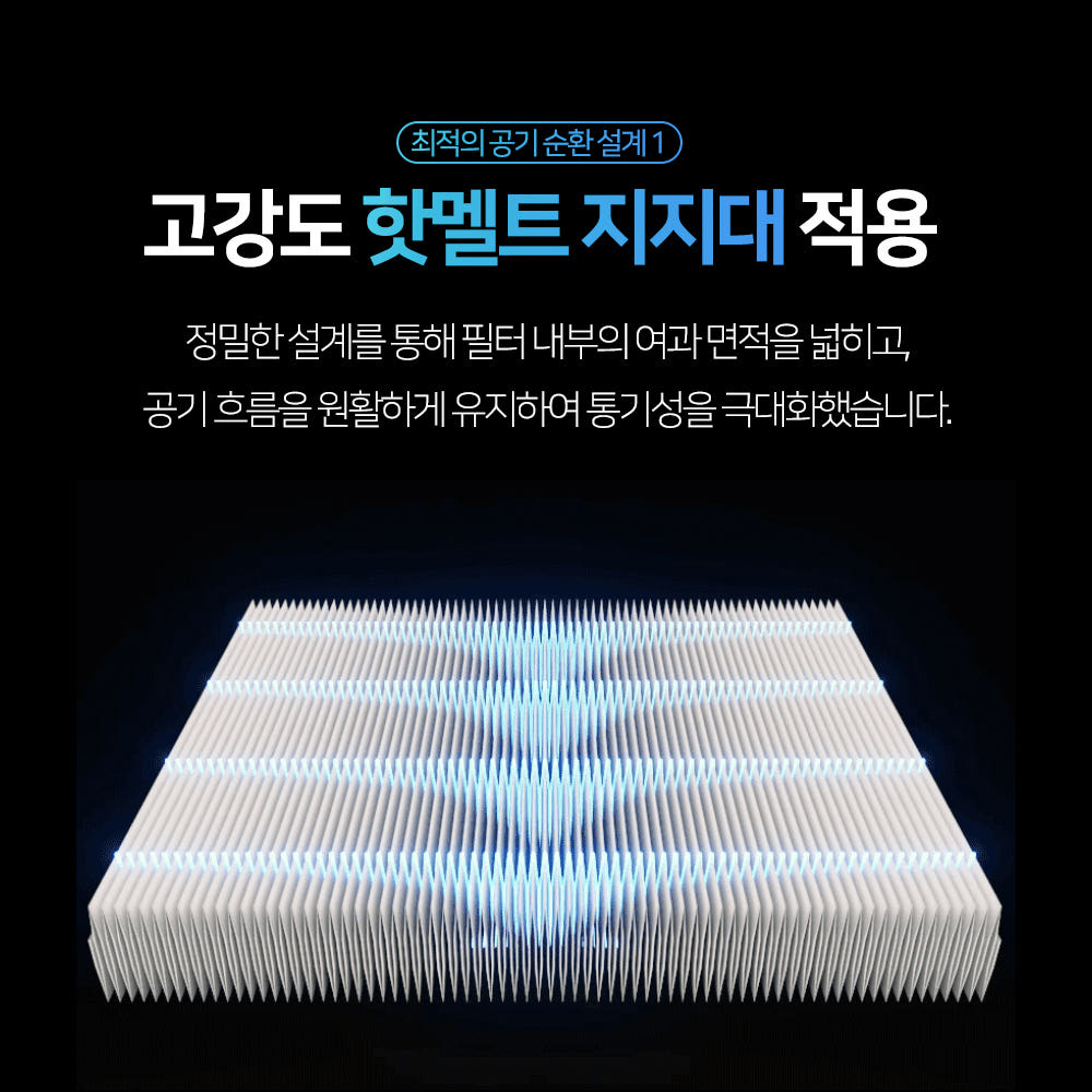 [호환] 1+1 하나필터 PM0.3 99.97%차단 차량용 자동차 에어컨 필터 HCF-01