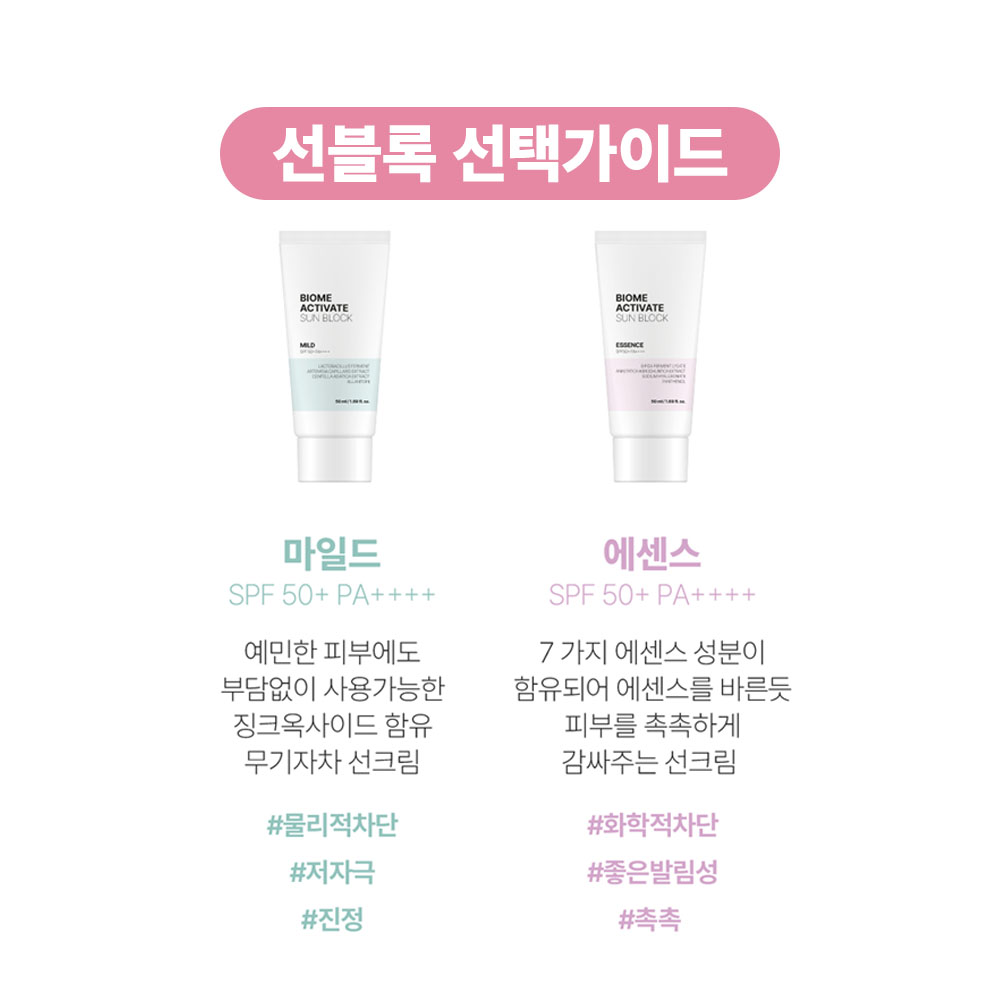 [바액] [2개] 선블록 에센스 [50ml] 피부수분 영양공급 부드럽고 촉촉한 사용감 주름 미백 자외선차단 3중기능성 선크림