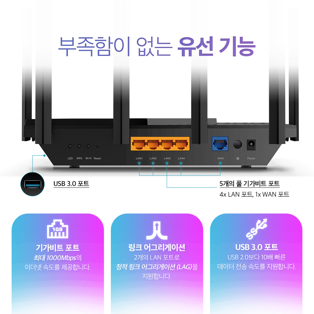 티피링크 AX5400 Archer AX73 Wi-Fi 6 기가 와이파이 유무선 인터넷공유기 이미지 7