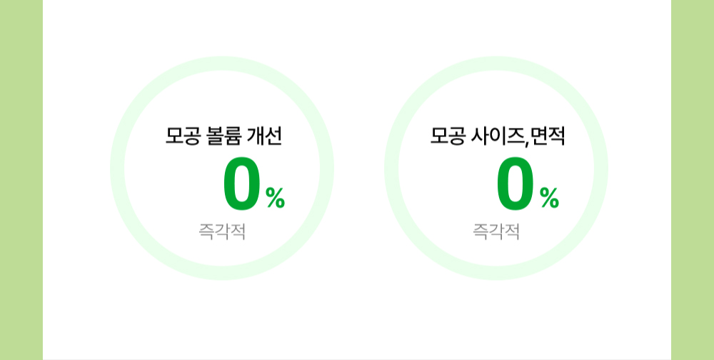 sungboon editor green tomato concentrated ampoule