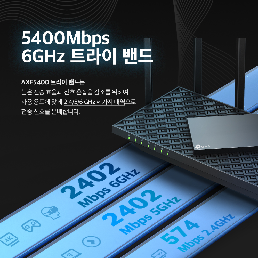 기가 와이파이 와이파이 공유기 티피링크 AXE75 트라이밴드 Wi-Fi 6E 와이파이 6E 후기