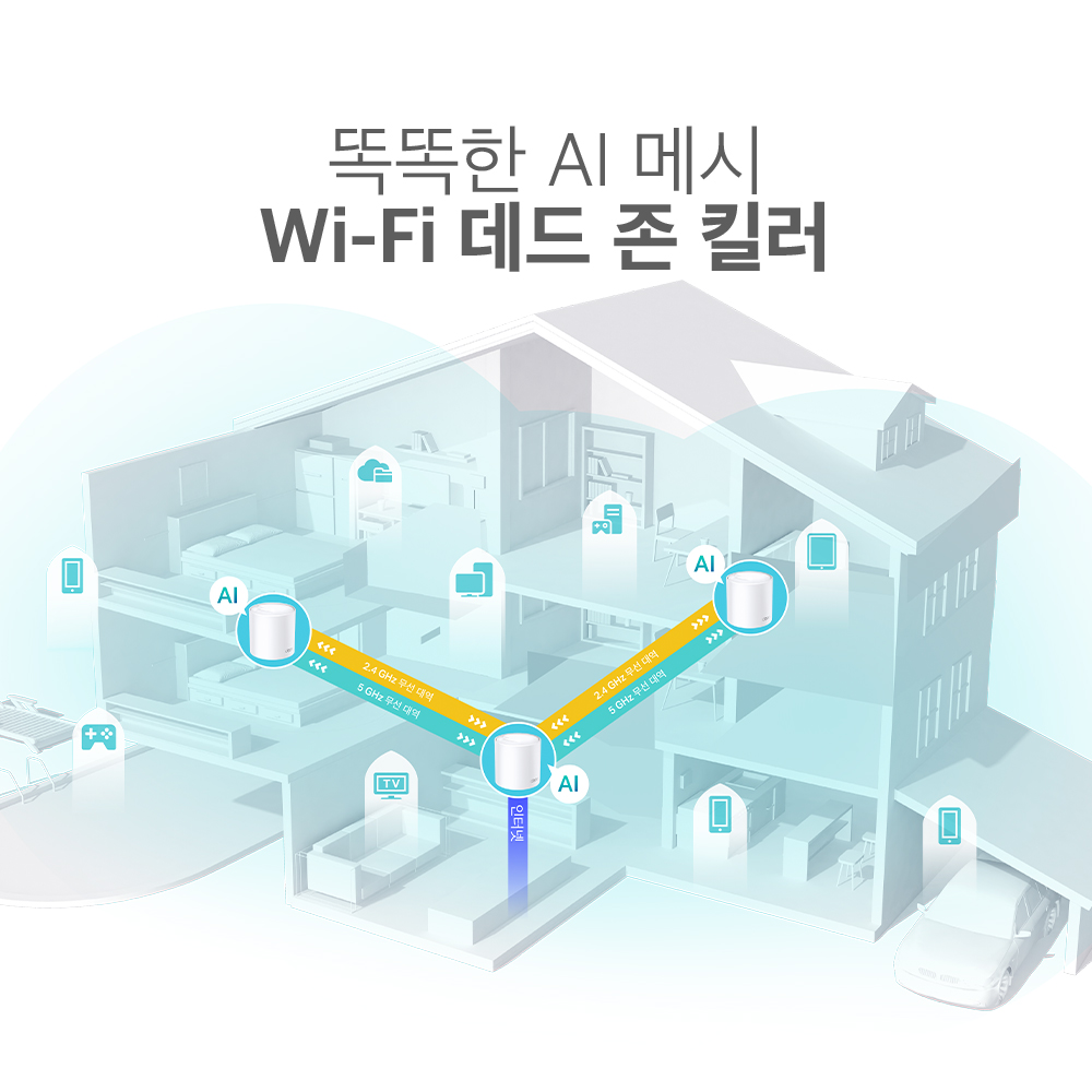 티피링크  AX1500 Deco X10(1팩) 메시 와이파이 Wi-Fi 6 기가유무선 인터넷 공유기 증폭기 이미지 7